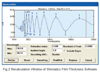 thickness greater that wavelength measurement|iopscience thickness.